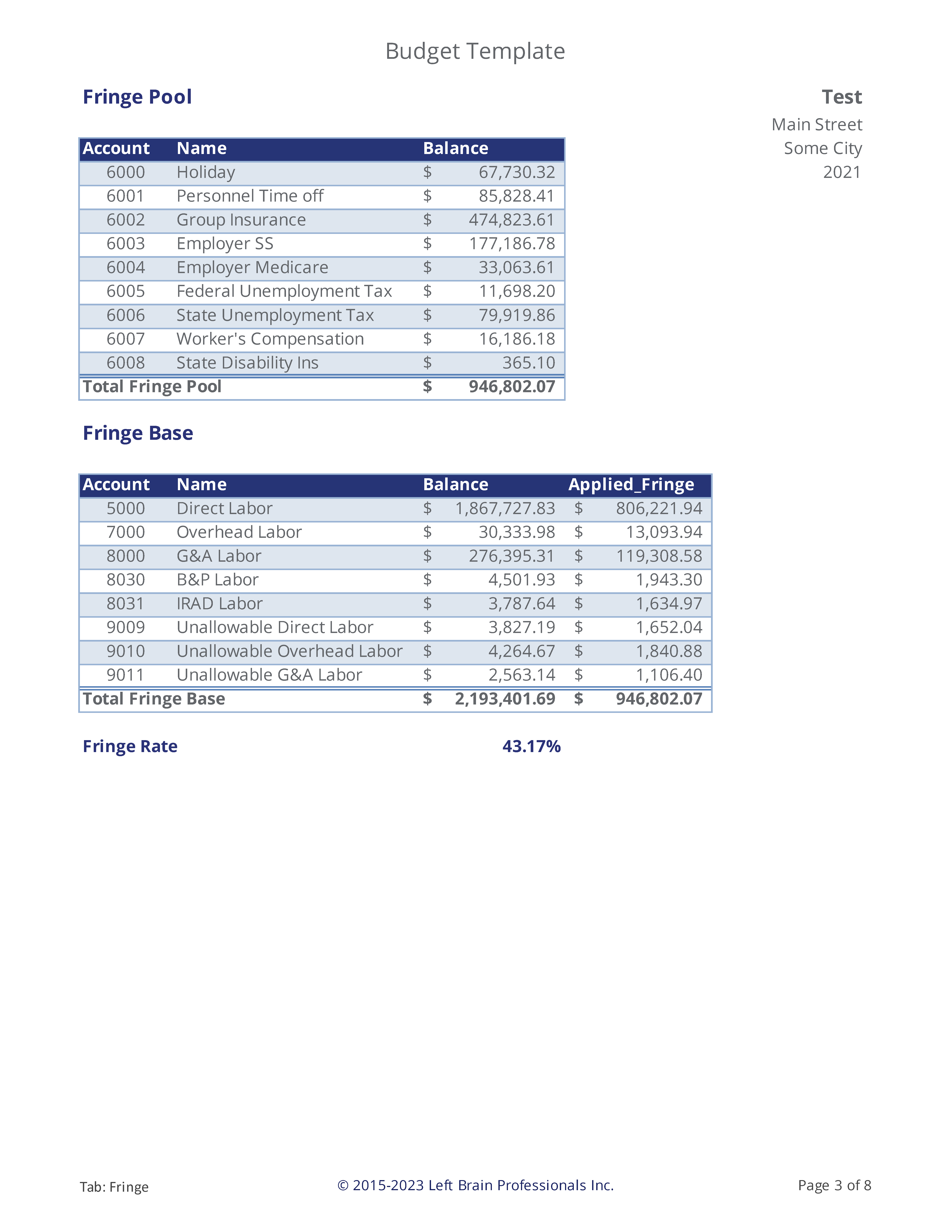 Budget Page 3