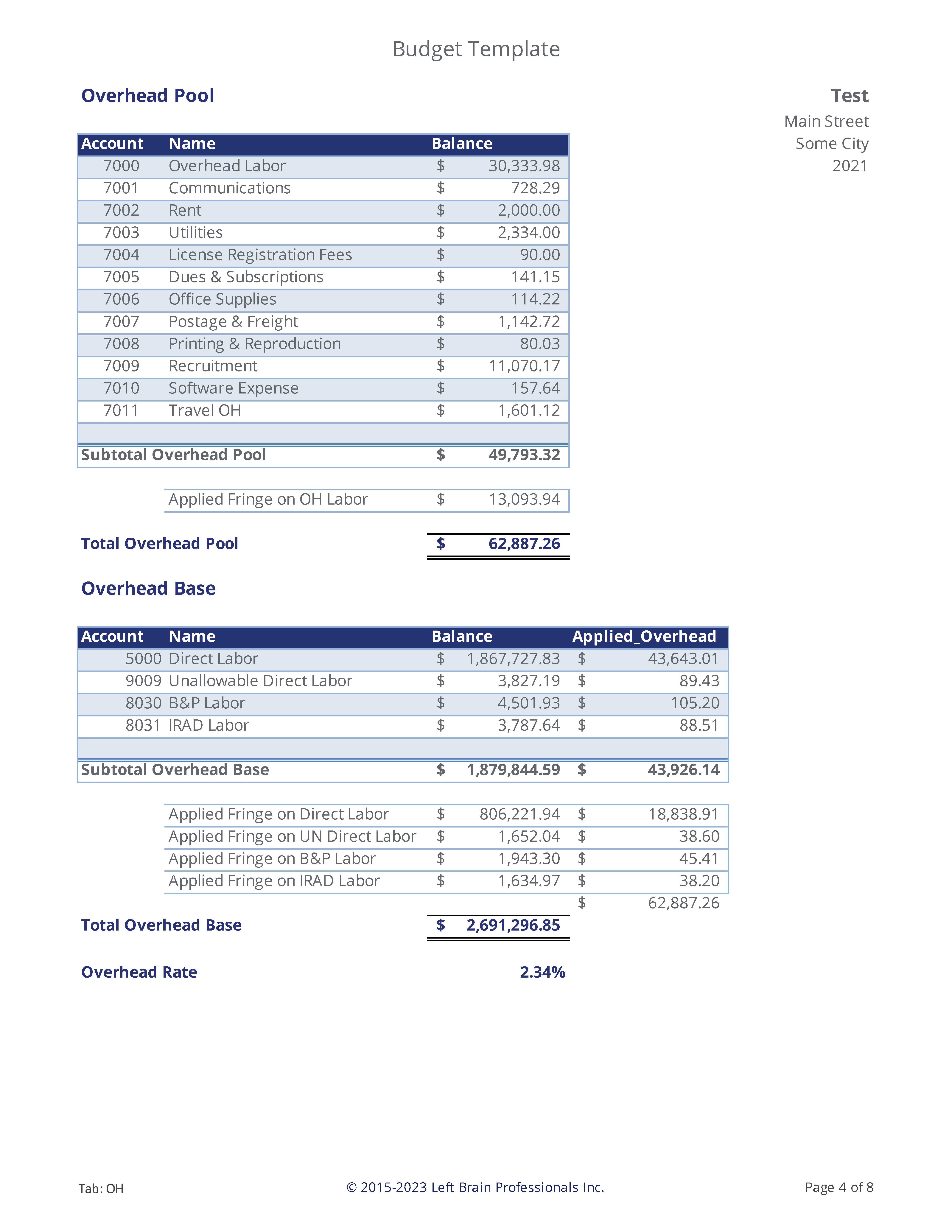 Budget Page 4