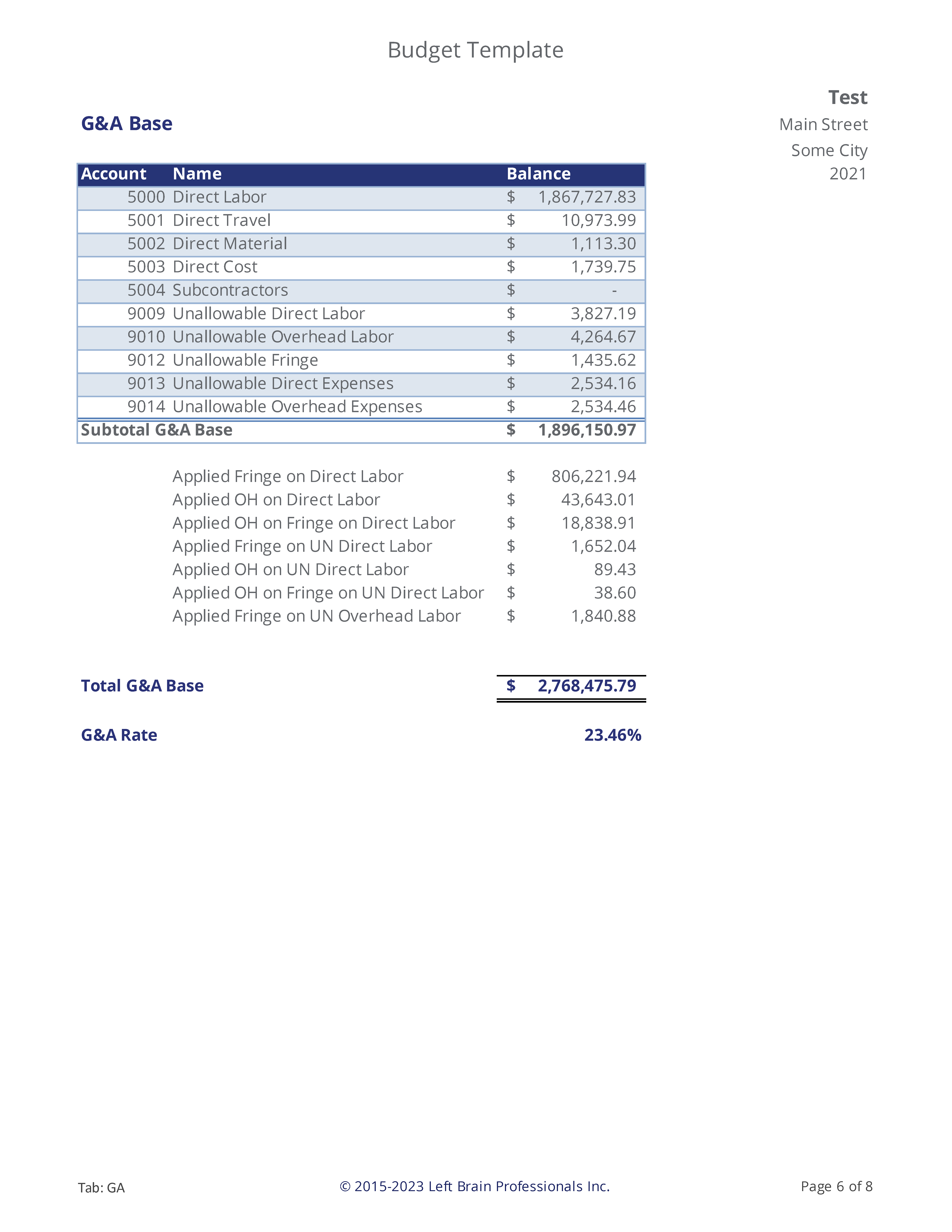 Budget Page 6