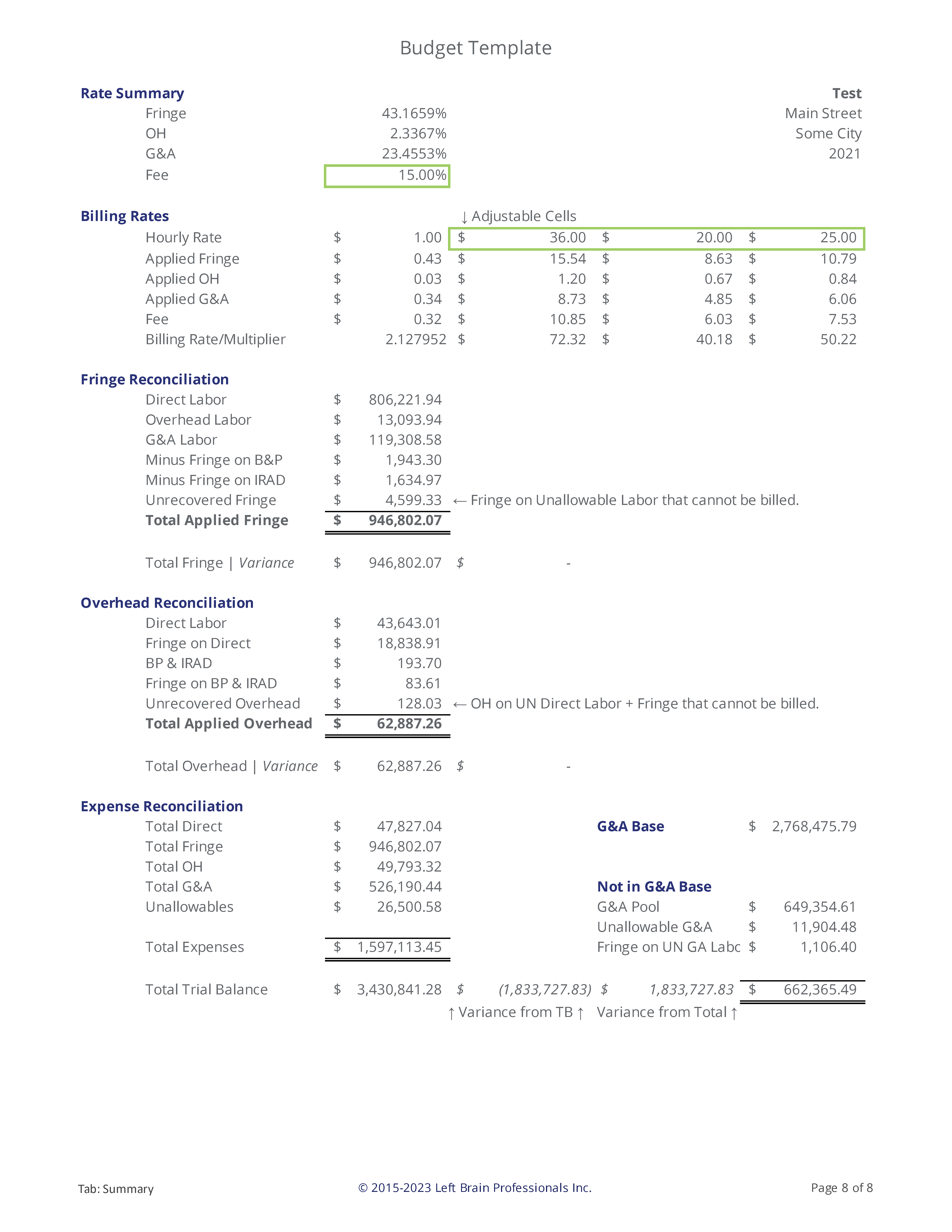Budget Page 8